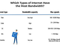 internet money wallet Secure Your Digital Wealth Today