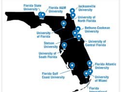 florida sports book Unleashing a New Era of Betting